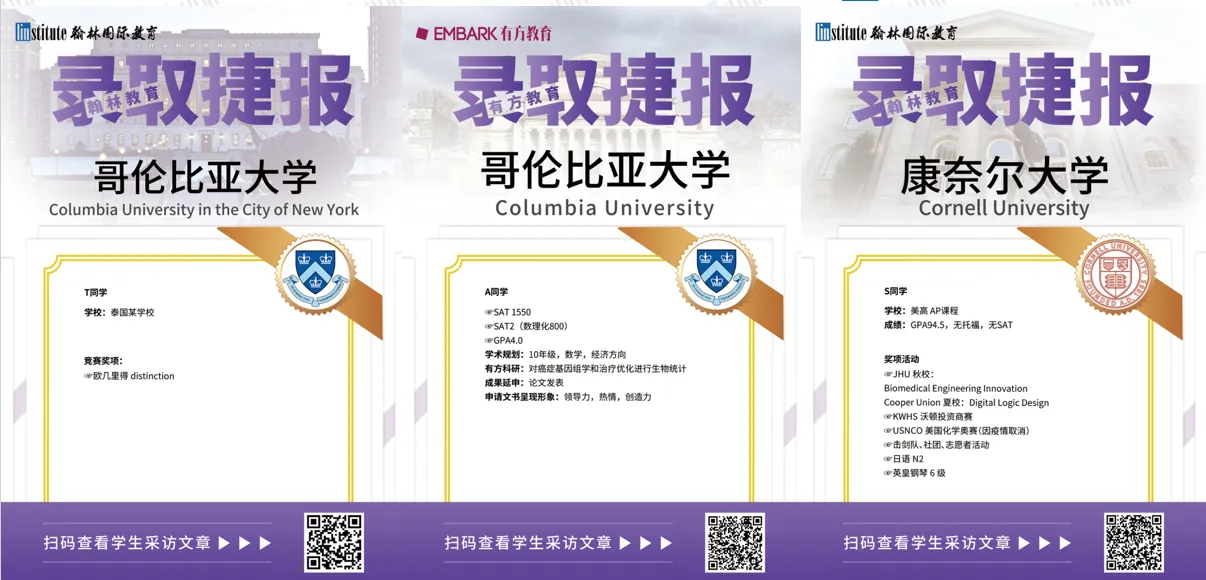 翰林学员名校录取捷报第3期 — 最新录取喜报